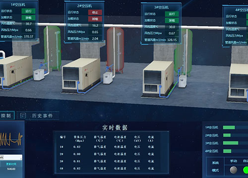 壓風(fēng)機(jī)在線監(jiān)控系統(tǒng)